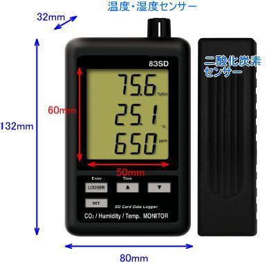 データロガー二酸化炭素CO2温湿度SDカードモニター