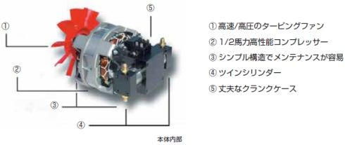 �t�����K�X�����G5-Twin