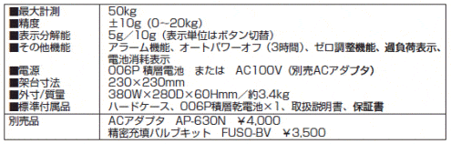 �t�����K�X�p�͂��� �f�W�^���`���[�W���O�X�P�[��F-50F