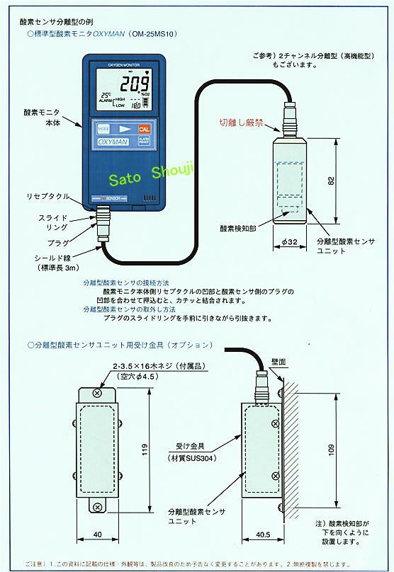 �_�f���j�^�[�W���^OM-25MS10