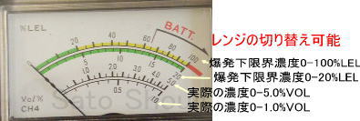 携帯型可燃性ガス警報測定器P-508