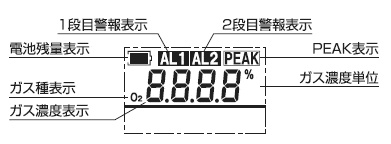 �_�f�Z�x�vXO-2200