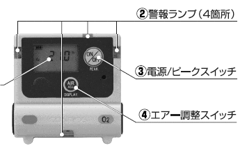�_�f�Z�x�vXO-2200