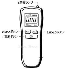 一酸化炭素CO濃度計71A