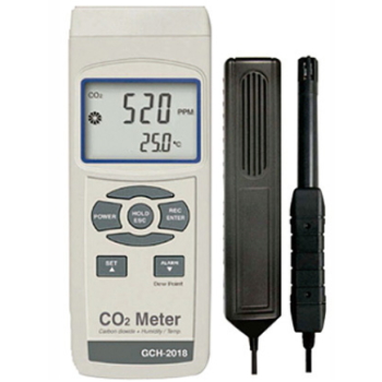 CO2濃度計 GCH-2018