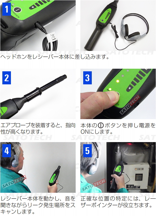 超音波リークディテクター(エア漏れ検知器)マークスマンII