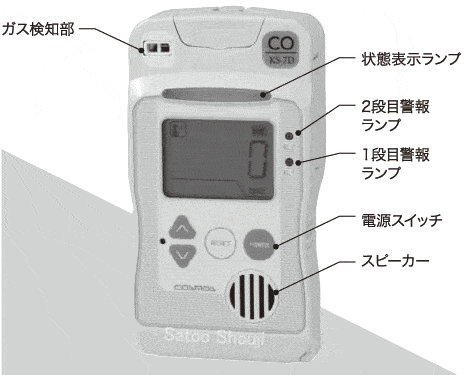 一酸化炭素検知警報器 KS-7D
