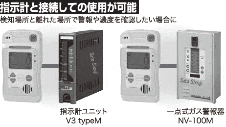 一酸化炭素検知警報器 KS-7D