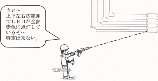 ソニックキャッチャーITC-00A