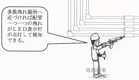 ソニックキャッチャーITC-00A