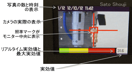 リークディテクターカメラ