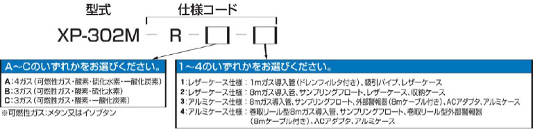 マルチガス検知器XP-302Mのご注文仕様コード