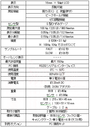 フォースゲージFG-5100