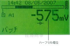 鉄筋探査機 3312