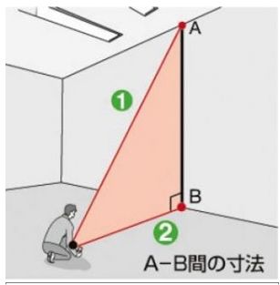 レーザー距離計タジマF03