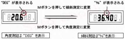 �f�W�^�����x��MJ-LV600