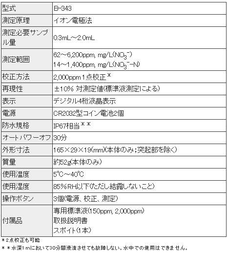 硝酸イオンメータB-343