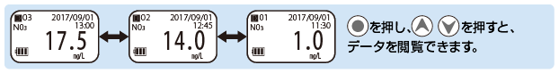 測定データの保存(最大50件)