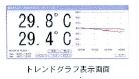 �����x�L�͈͉����x�f�[�^���K�[TR-77Ui