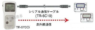 データコレクターTR-57DCi