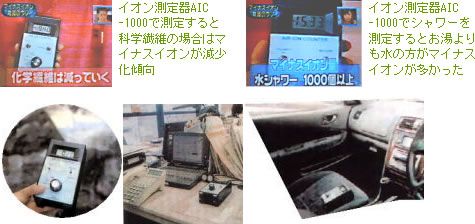イオン測定器AIC-1000