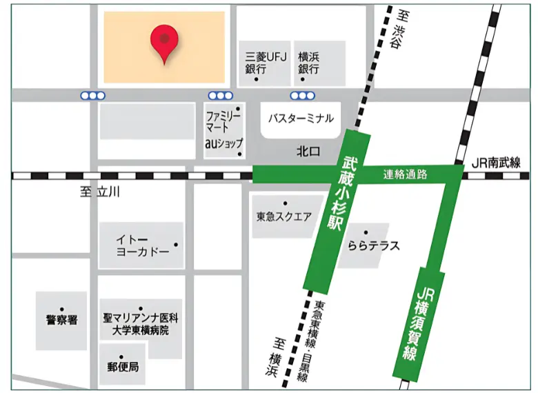 株式会社佐藤商事までのアクセス