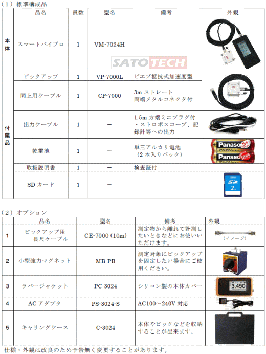 振動計スマートバイブロ VM-7024H