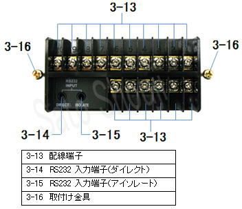 指示警報計PRS-2321