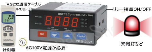 指示警報計PRS-2321