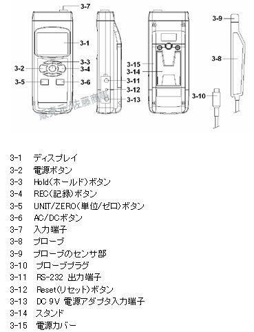 �~���K�X���[�^�[GU-3001