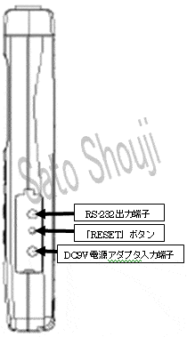 マグネットテスラメーター/ガウスメーターMG-3002