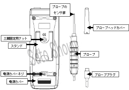 �}�O�l�b�g�e�X�����[�^�[/�K�E�X���[�^�[MG-3002