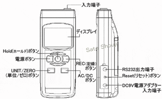 テスラメーターGU-3001D