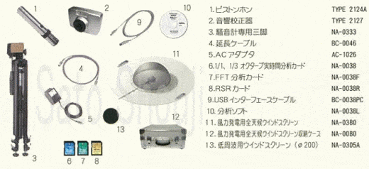 低周波音レベル計