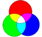 �J���[�A�i���C�U�[RGB-1002