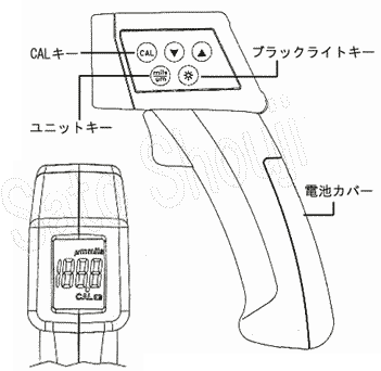 ガンタイプデジタル膜厚計TG-900