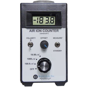 超ワイドレンジマイナスイオン測定器AIC-2000