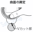 膜厚計LZ-990デュアルタイプ