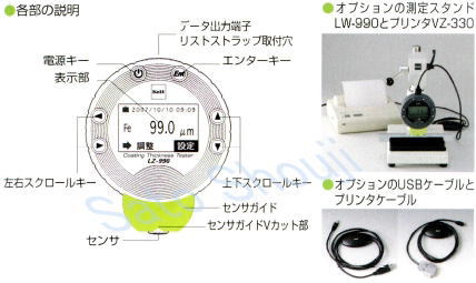 �����vLZ-990�f���A���^�C�v