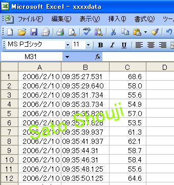騒音計CENTER322