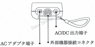 計量法普通騒音計6230
