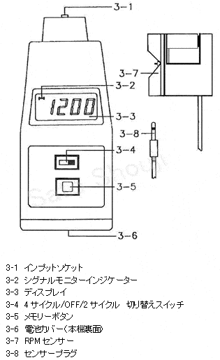 エンジン回転計DT-2237