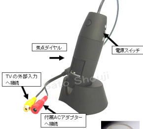 �s�u�}�C�N���X�R�[�vMJ-401TV