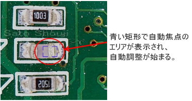 オートフォーカス デジタル マイクロスコープMS-55WF