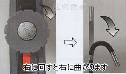 先端可動式工業用ビデオ内視鏡PRO3