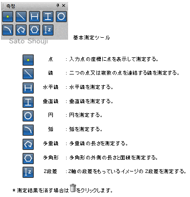 �}�C�N���X�R�[�vSP-1000[�I�[�g�t�H�[�J�X�@�\��]