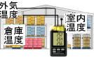�R�`�����l�����x���j�^�[MTM-380SD