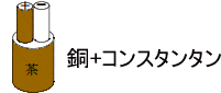 T熱電対線