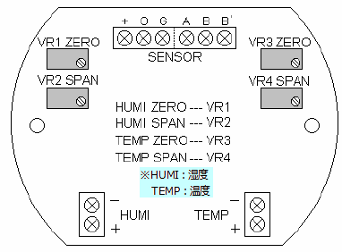 土壌水分変換器(伝送器)MTR-732