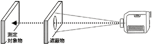 超高温用放射温度計VF-3000